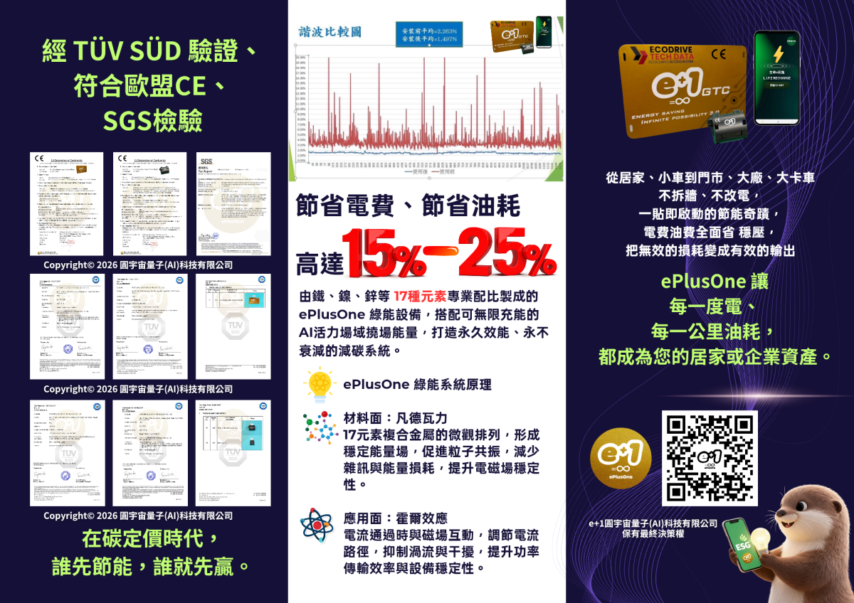 🔗 全球唯一整合模式：開源 × 節流 × 資產，一次完成