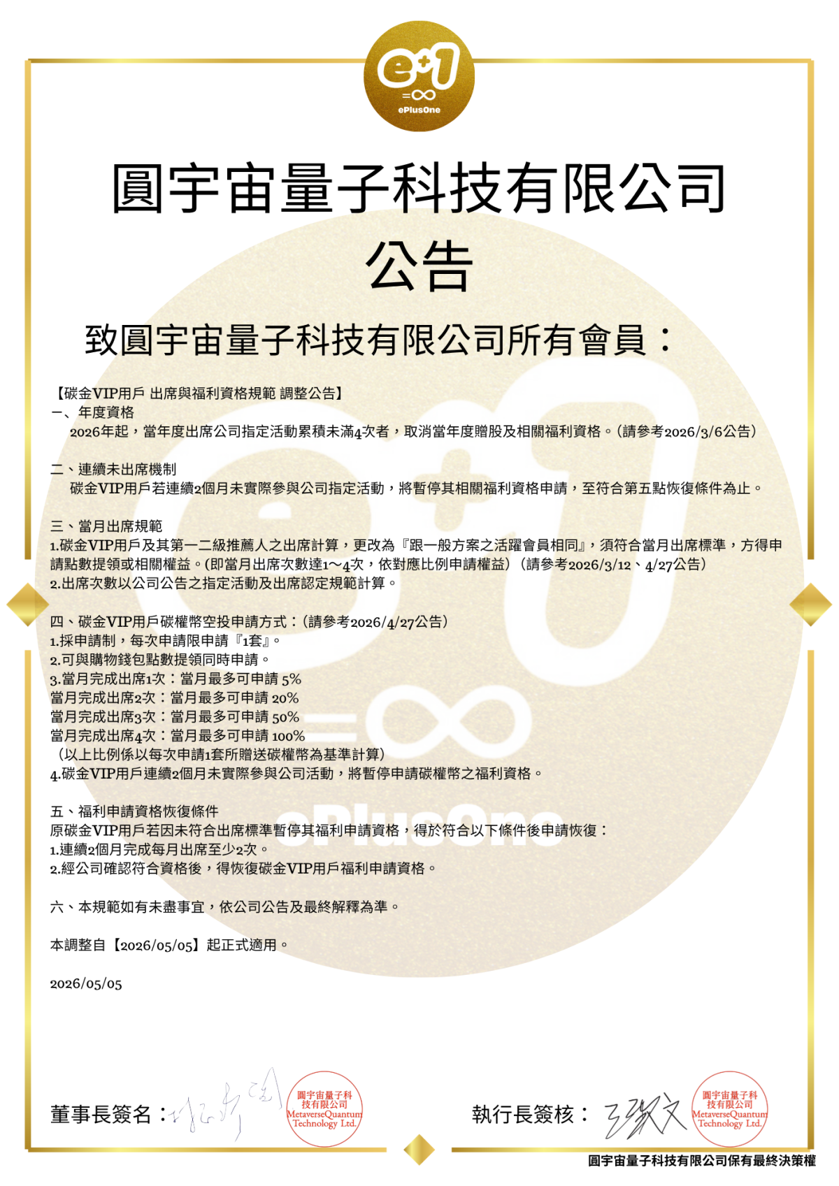【碳金VIP用戶 出席與福利資格規範 調整公告】